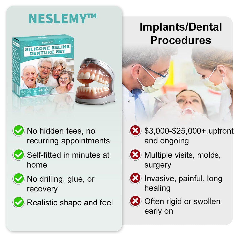 NESLEMY™🦷 𝗔𝗱𝘃𝗮𝗻𝗰𝗲𝗱 𝗖𝘂𝘀𝘁𝗼𝗺𝗶𝘇𝗲𝗱 𝗙𝘂𝗹𝗹 𝗗𝗲𝗻𝘁𝘂𝗿𝗲 𝗦𝗲𝘁 🦷 (Clinically backed comfort-fit dentures — trusted by over 8,000 users across the U.S.)