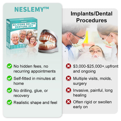 NESLEMY™🦷 𝗔𝗱𝘃𝗮𝗻𝗰𝗲𝗱 𝗖𝘂𝘀𝘁𝗼𝗺𝗶𝘇𝗲𝗱 𝗙𝘂𝗹𝗹 𝗗𝗲𝗻𝘁𝘂𝗿𝗲 𝗦𝗲𝘁 🦷 (Clinically backed comfort-fit dentures — trusted by over 8,000 users across the U.S.)