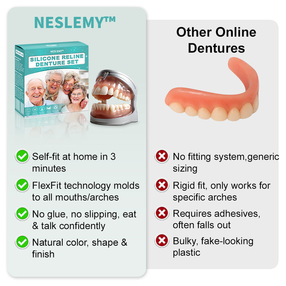 NESLEMY™🦷 𝗔𝗱𝘃𝗮𝗻𝗰𝗲𝗱 𝗖𝘂𝘀𝘁𝗼𝗺𝗶𝘇𝗲𝗱 𝗙𝘂𝗹𝗹 𝗗𝗲𝗻𝘁𝘂𝗿𝗲 𝗦𝗲𝘁 🦷 (Clinically backed comfort-fit dentures — trusted by over 8,000 users across the U.S.)
